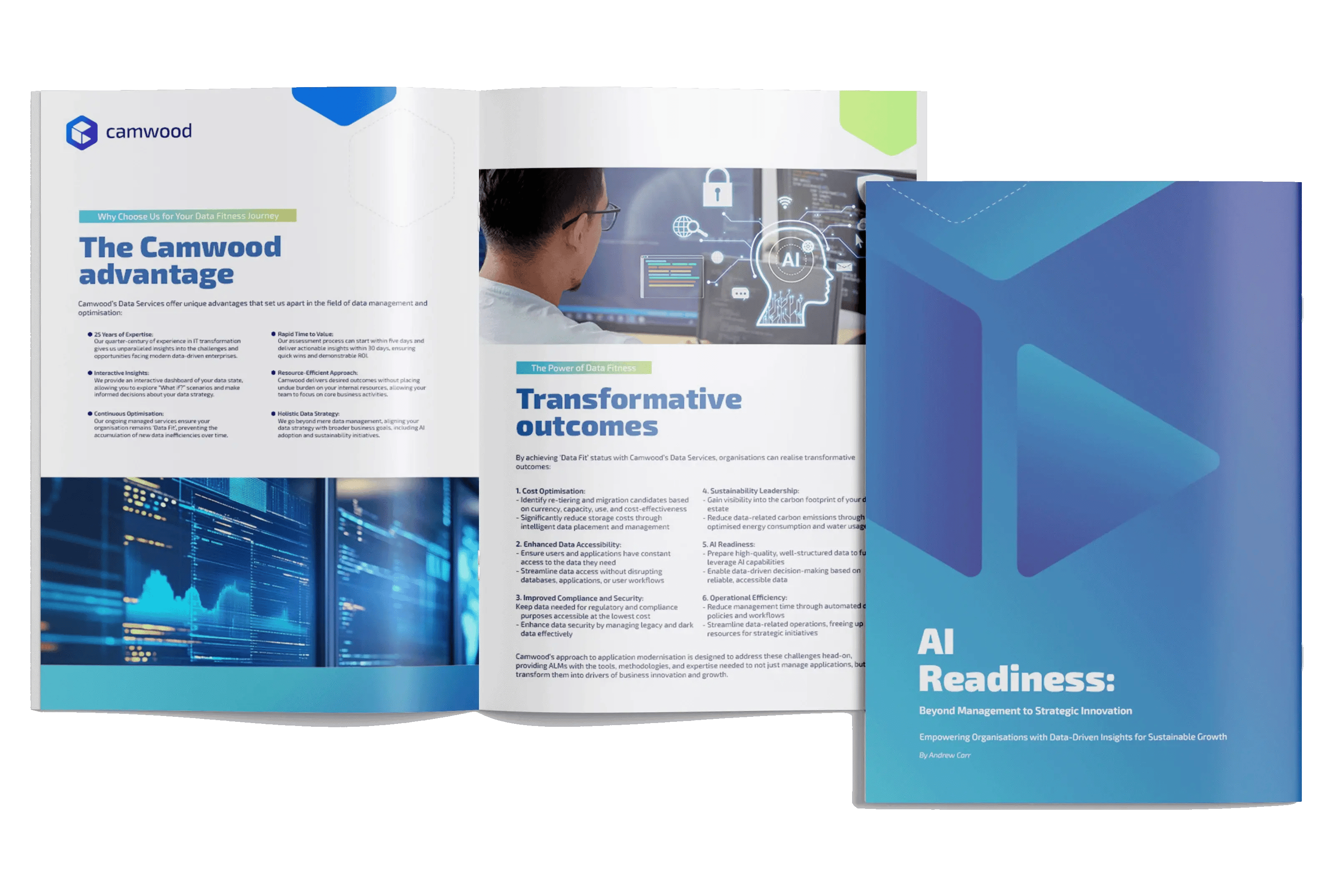 AI Readiness