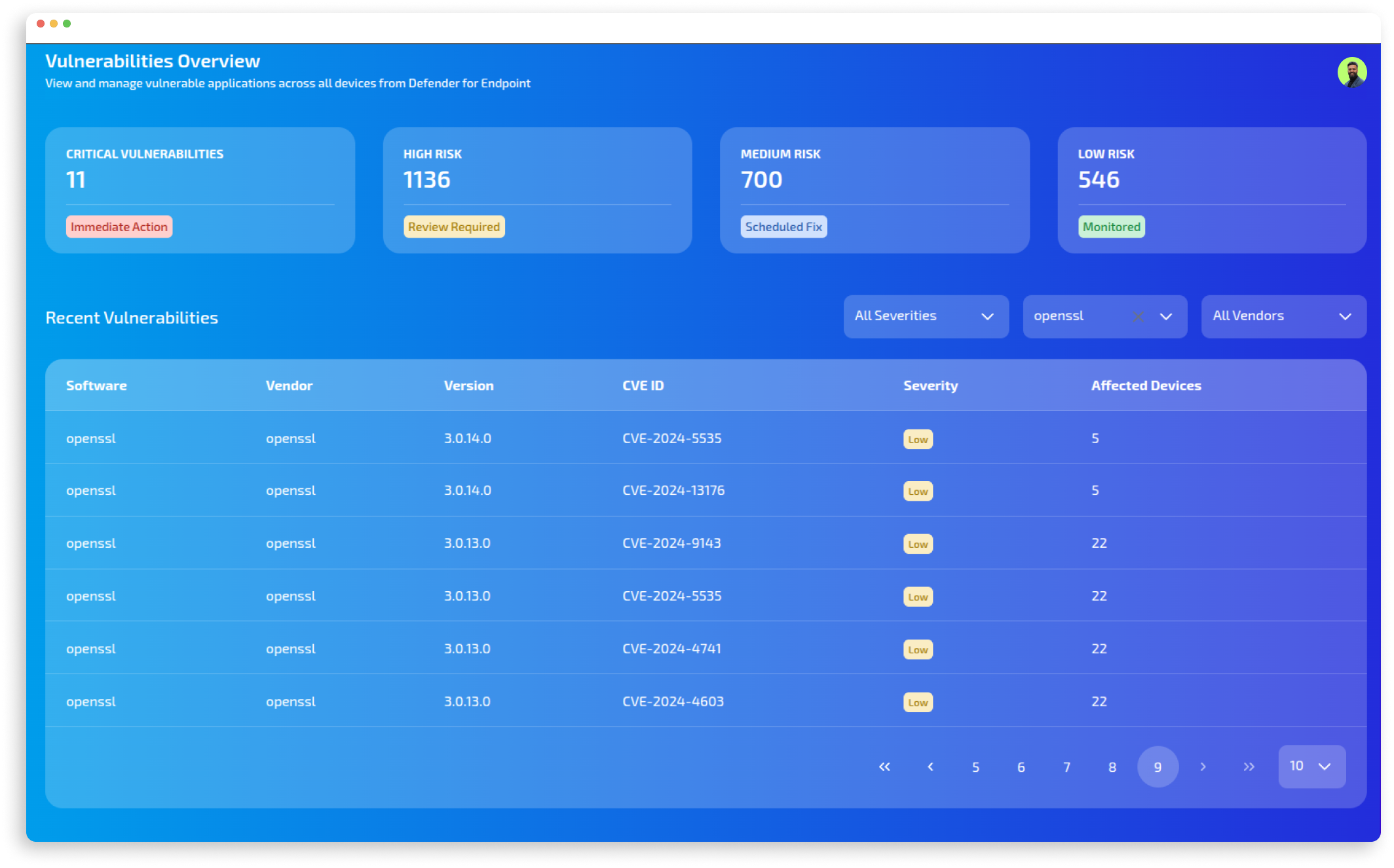 Alice - Vulnerabilities Overview - Window - 2068x1266