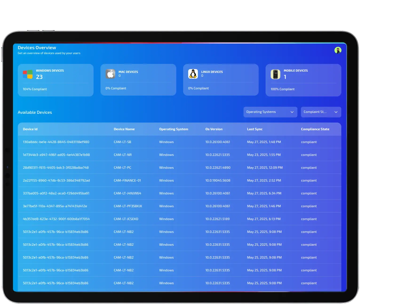 ALICE - Devices Overview - iPad